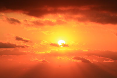 Scenic view of sky during sunset