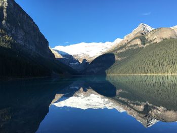 Scenic view of lake and mountains against clear blue sky