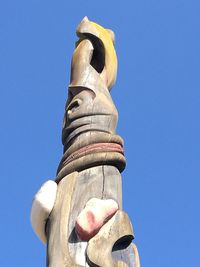 Low angle view of statue against clear blue sky