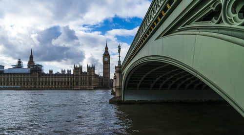 Bridge over river by buildings against sky in city