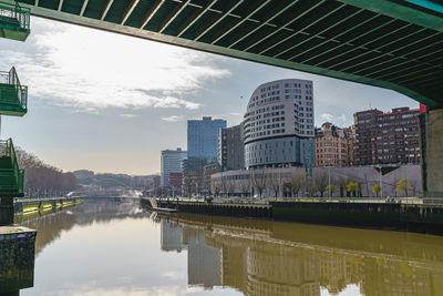 Reflection of buildings in water