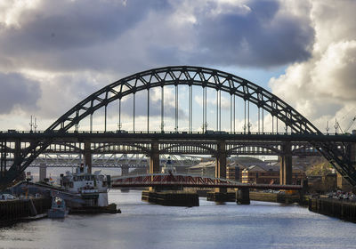 Bridge over river