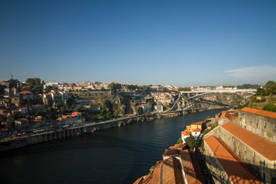 River amidst buildings in city against clear sky