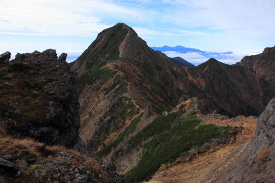 Scenic view of mountains against sky