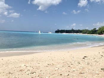 Scenic view of beach against sky