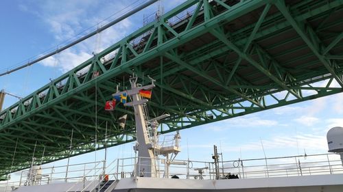 Low angle view of bridge against sky