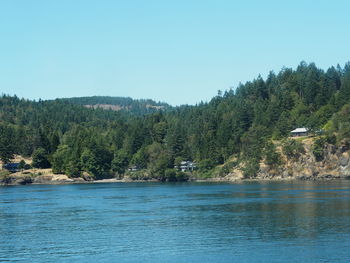 Scenic view of lake against clear sky