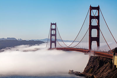 View of suspension bridge against sky