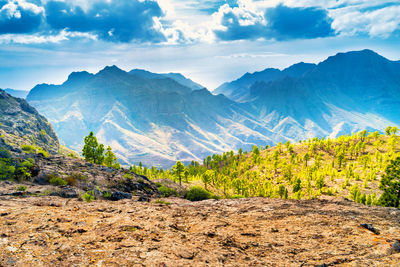 Scenic view of mountains against sky