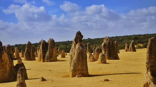 Panoramic view of arid landscape against sky