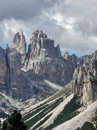 Panoramic view of mountains against sky