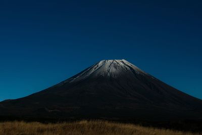 Scenic view of mountains against clear blue sky