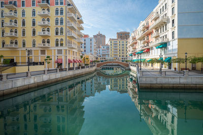 Canal amidst buildings in city