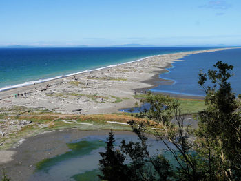 Scenic view of sea against clear blue sky