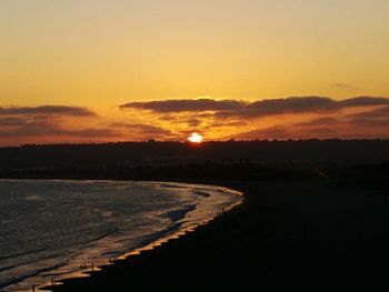Scenic view of sunset over landscape