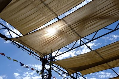 Close-up low angle view of sky