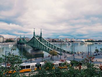 Budapest green bridge with train passing