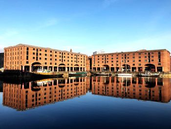 Reflection of buildings in water against clear blue sky