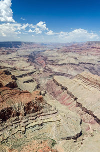 Aerial view of landscape against cloudy sky