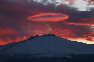 Scenic view of snowcapped mountains against sky during sunset