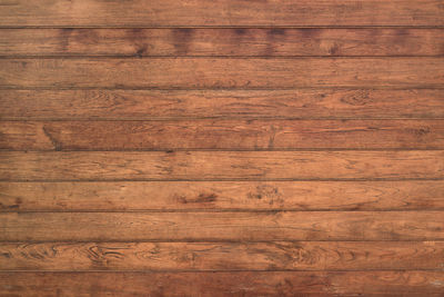 Full frame shot of wooden floor
