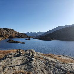 Scenic view of lake against clear blue sky