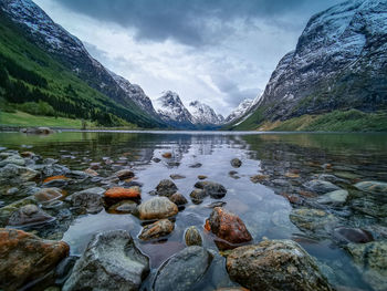 Scenic view of lake by mountains against sky