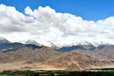 Scenic view of snowcapped mountains against sky