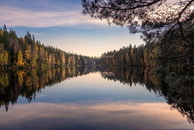 Scenic view of lake against sky during sunset