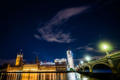 Houses of parliament 