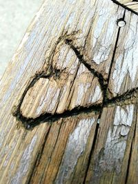 Close-up of wooden planks