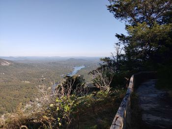 Scenic view of landscape against clear sky