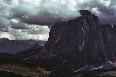 Scenic view of mountains against cloudy sky