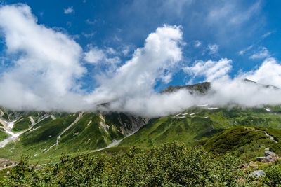 Scenic view of landscape against cloudy sky