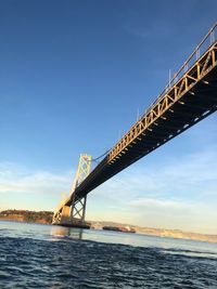 Low angle view of suspension bridge against sky