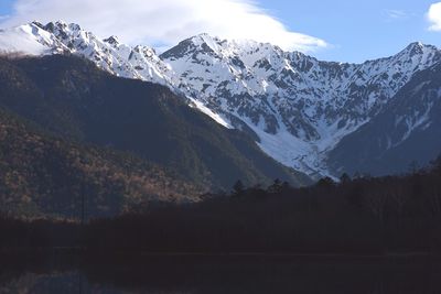 Scenic view of snowcapped mountains against sky