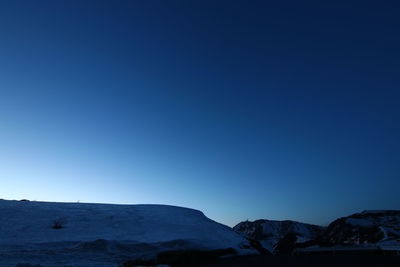 Scenic view of mountains against clear blue sky