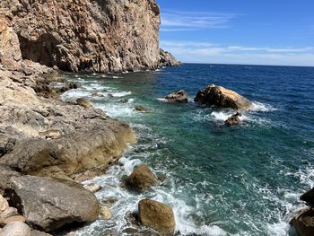 Scenic view of sea against sky