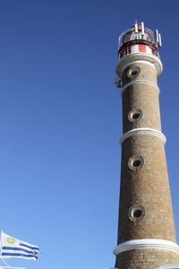 Low angle view of lighthouse