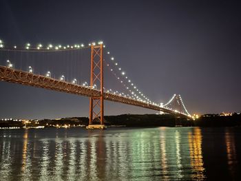 Illuminated bridge over river at night