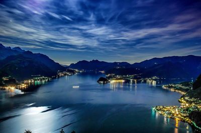 Scenic view of lake against sky at sunset