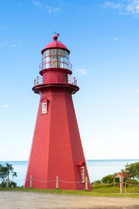 Lighthouse by sea against sky