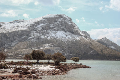 Scenic view of snowcapped mountains against sky