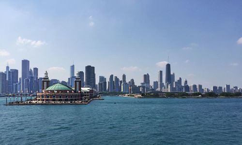 City skyline against blue sky