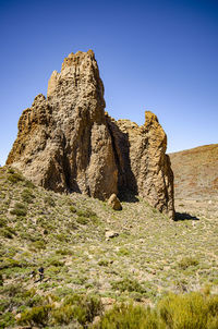 Rock formations on field against clear blue sky