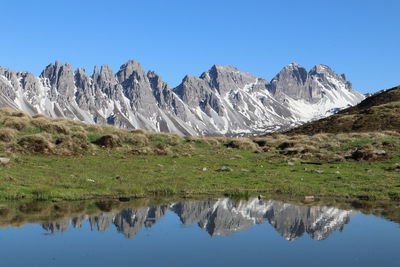 Scenic view of lake and mountains against clear blue sky