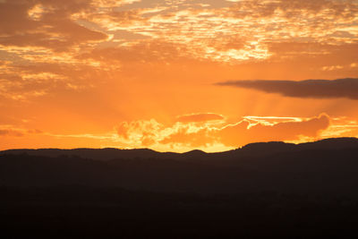 Scenic view of sky during sunset