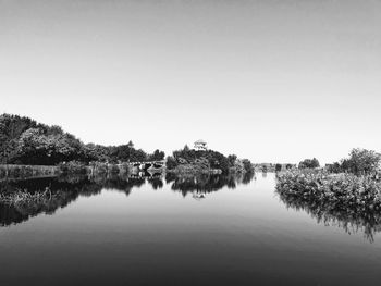 Scenic view of lake against clear sky