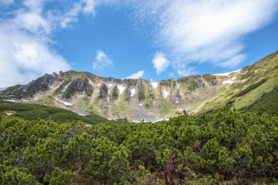 Panoramic view of mountains against sky