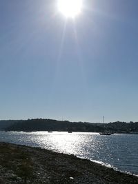 Scenic view of sea against sky on sunny day